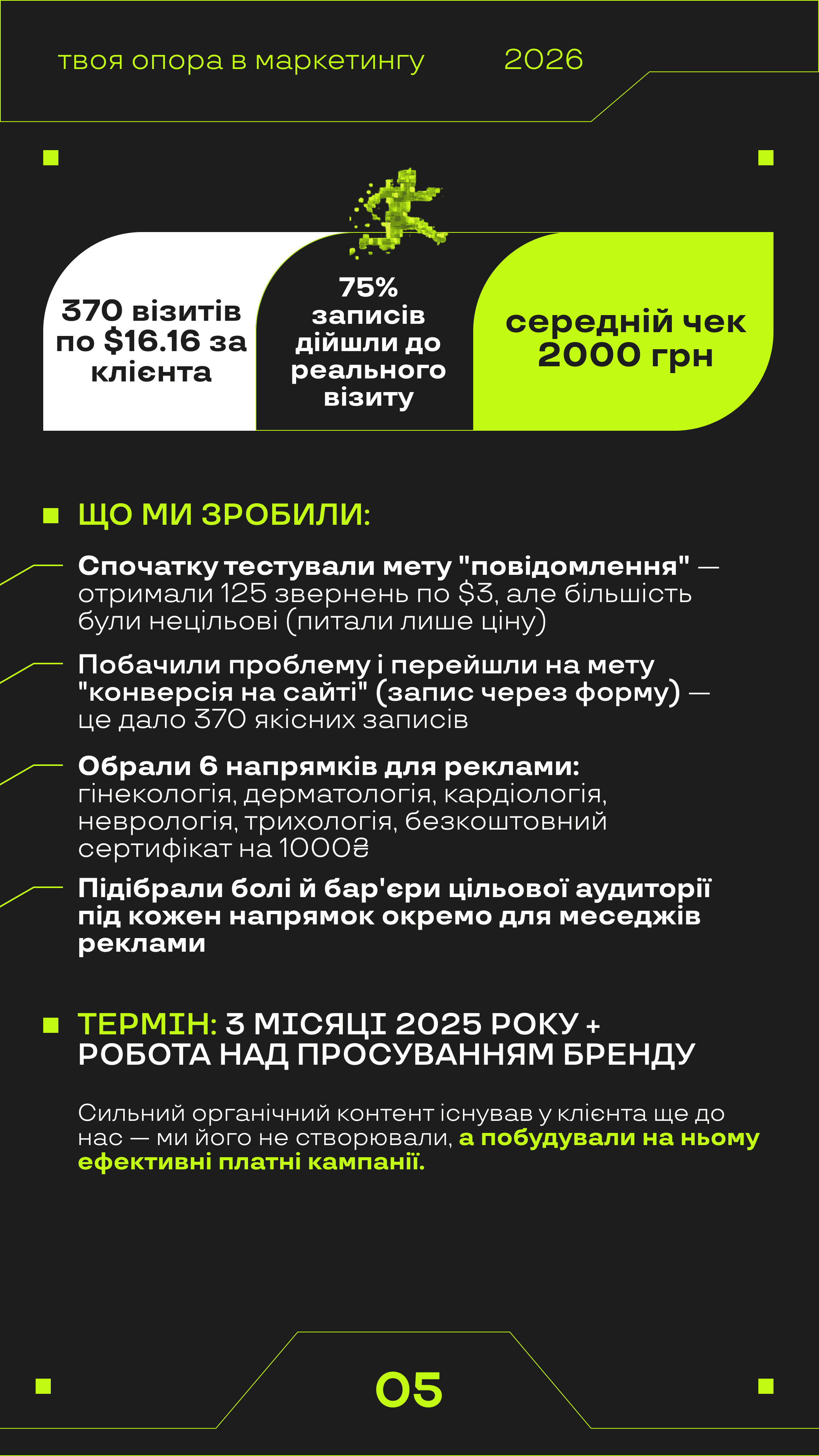 Медицина — слайд 2